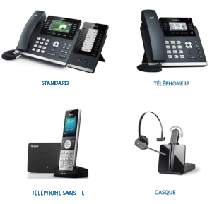 matériel de téléphonie (standard téléphonique, téléphone IP, téléphone sans fil, casque)